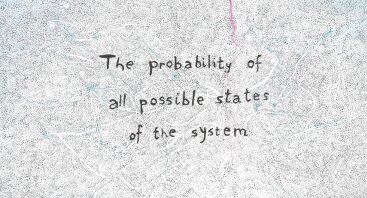 Chelsea Coon | The probability of all possible states of the system